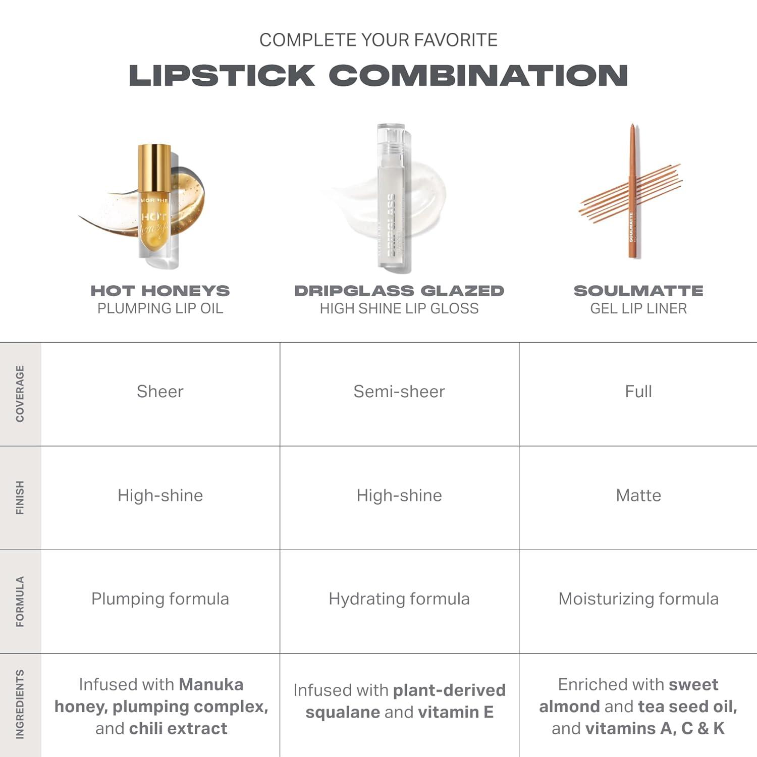 imageMorphe Hot Honeys Volumizing Lip Oil Plumper Hydrating Lip Gloss for Women with Manuka Honey Chili Extract Makeup for Tingling Volume amp Glossy Sheer Tint Heat Swarm 015 fl ozGolden Rule