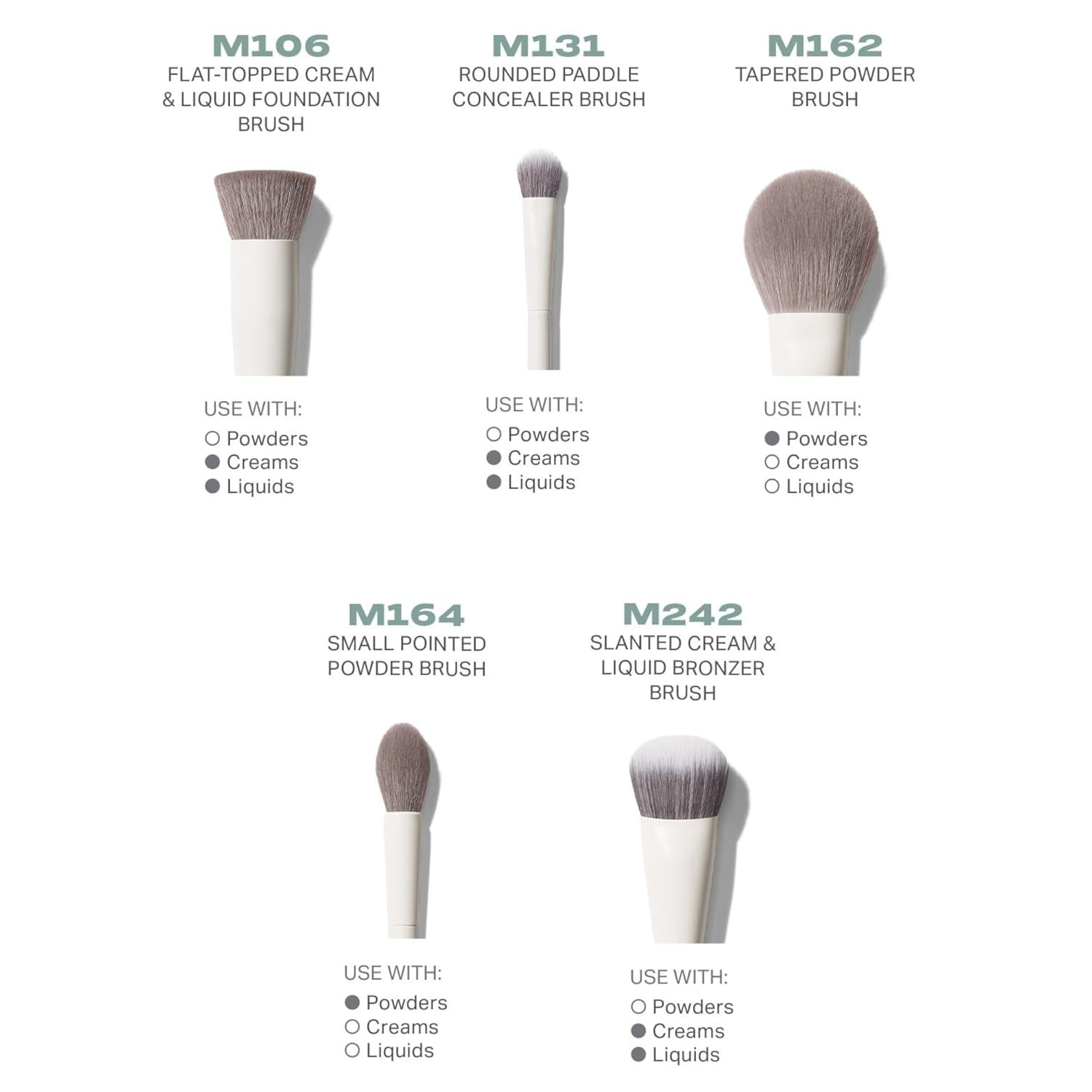 image:imageMorphe Portrait Mode 5 Piece Makeup Brush Set Professional Makeup Brushes for Foundation Concealer Powder Bronzer Expertly Engineered Face Brush Kit for Smooth StreakFree Application 5 ct